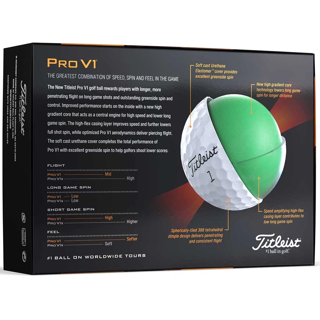 Titleist Pro V1 Personalized Golf Balls - Image 3