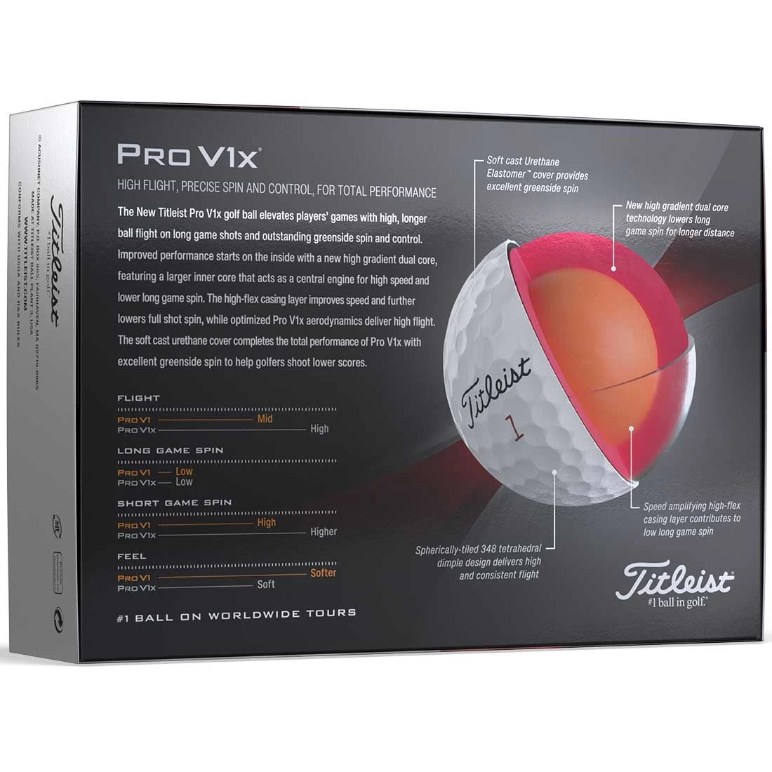 Titleist Pro V1x Yellow Personalized Golf Balls - Image 3